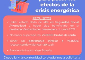 NUEVA ayuda de 200€ para paliar los efectos de la crisis energética