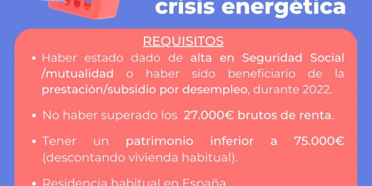 NUEVA ayuda de 200€ para paliar los efectos de la crisis energética