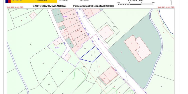 >VENTA. TORREALTA. Terreno urbano en C/Remedio, 33