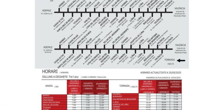AMPLIACIÓN DE HORARIOS DEL TRANSPORTE PÚBLICO EN EL RINCÓN DE ADEMUZ