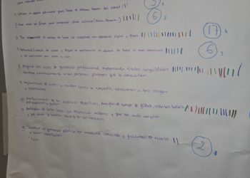 Taller práctico de emprendimiento rural y creativo: un impulso para la juventud de la comarca.