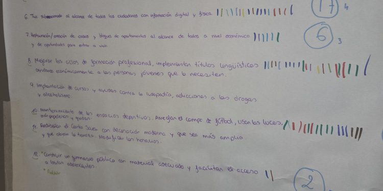 Taller práctico de emprendimiento rural y creativo: un impulso para la juventud de la comarca.